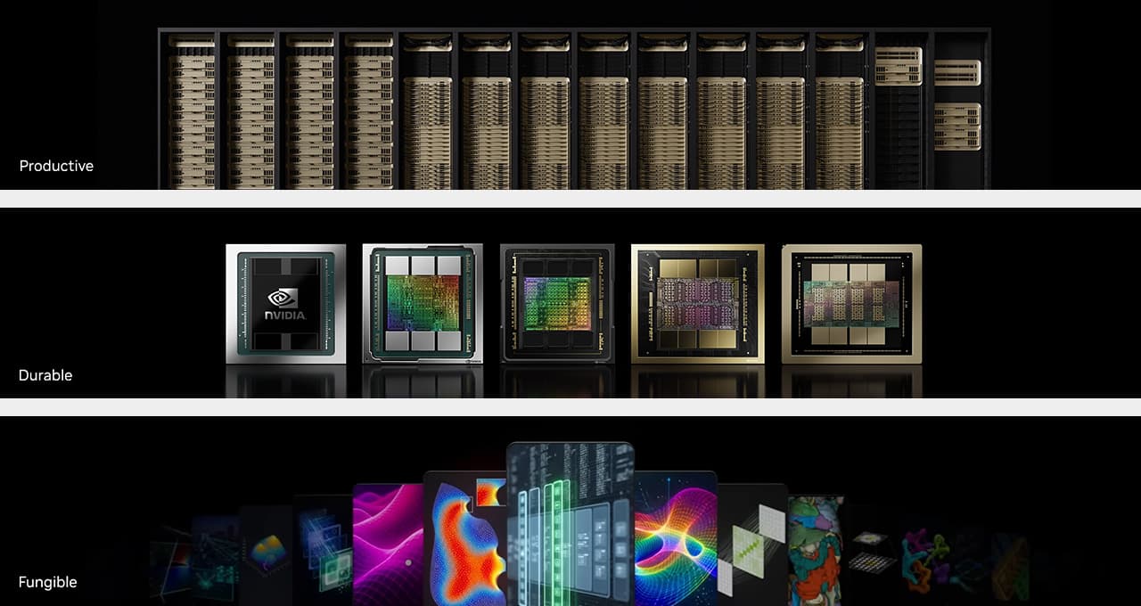 NVIDIA explica como fábricas de IA maximizam o retorno sobre investimento
